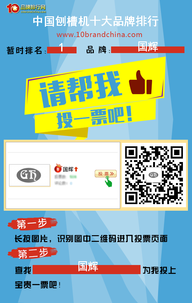 中國刨槽機十大品牌評選，國輝首屈一指